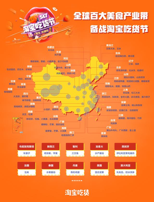 淘宝吃货节什么时候,吃货节文案宣传语,吃货节