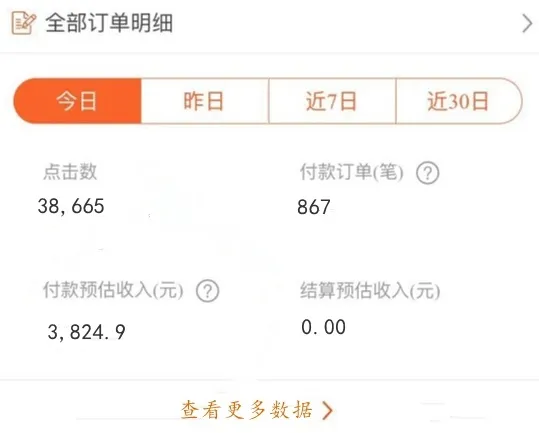 在家做什么好赚钱又靠谱,适合在家做的兼职或副业,在家做什么好赚钱