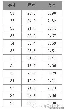 服装尺寸换算表,怎么知道自己平板尺寸,尺寸换算表