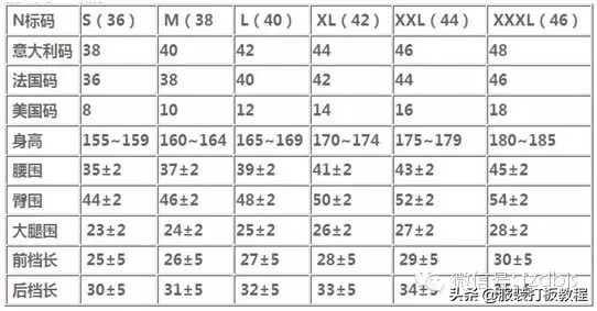 服装尺寸换算表,怎么知道自己平板尺寸,尺寸换算表