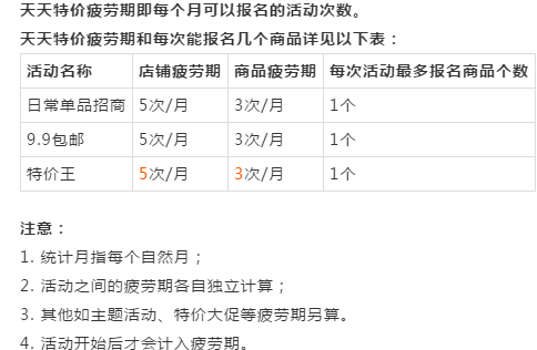 天天特价报名条件是什么,私藏分享淘宝的17种免费推广方法,天天特价