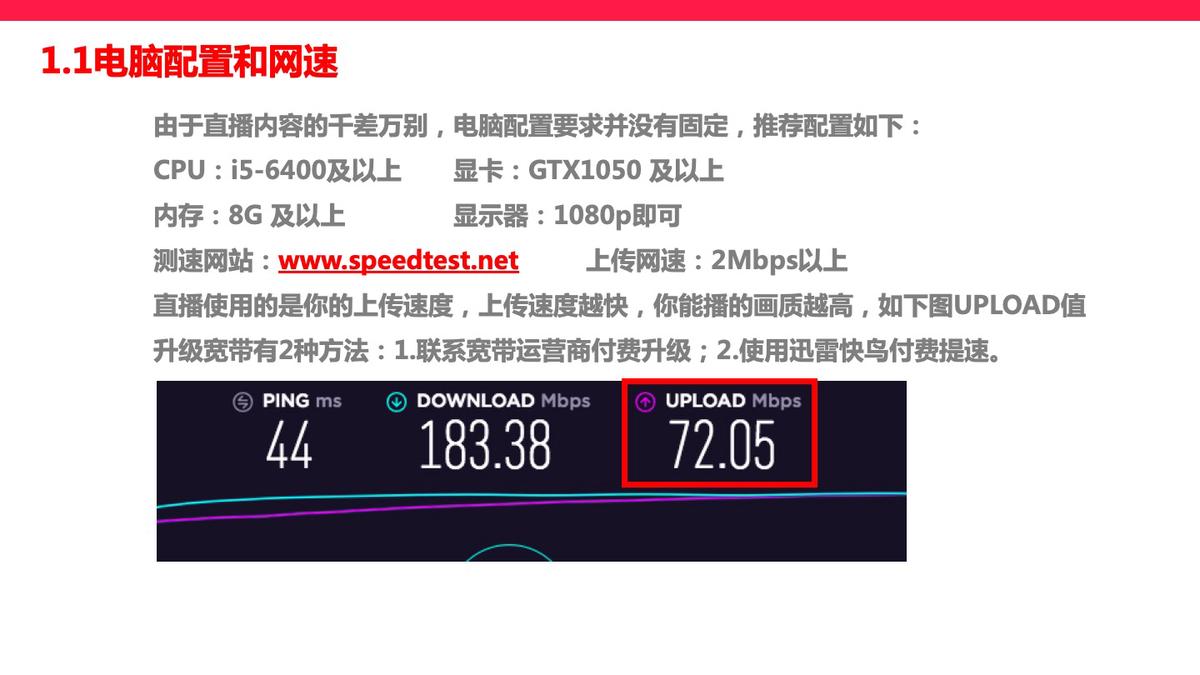 电脑怎么快手直播,教你5分钟用电脑直播怎么操作,电脑怎么直播