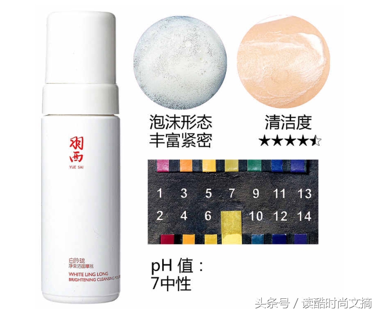 洁面丝怎么用,解说洁面乳和洗面奶的区别,洁面丝