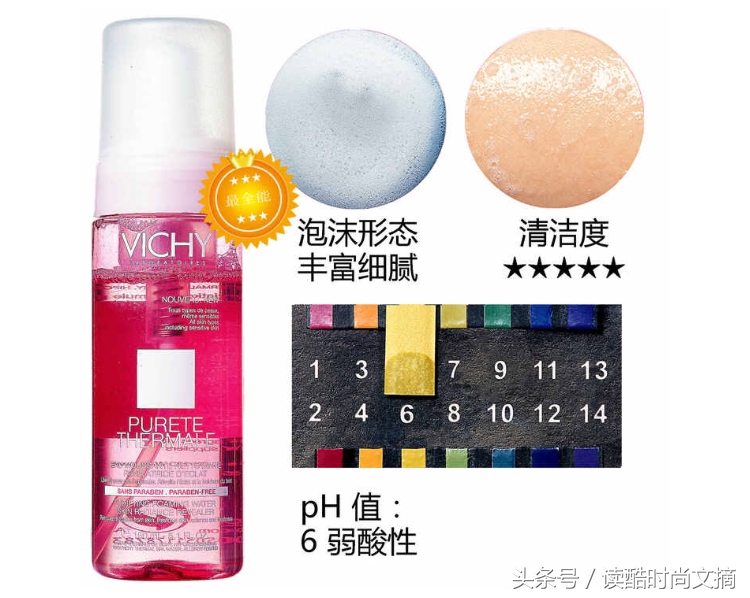 洁面丝怎么用,解说洁面乳和洗面奶的区别,洁面丝