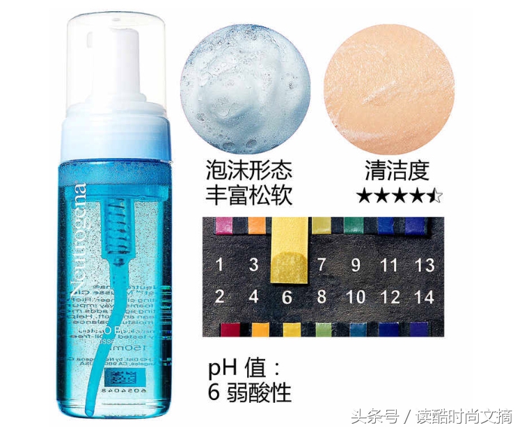 洁面丝怎么用,解说洁面乳和洗面奶的区别,洁面丝