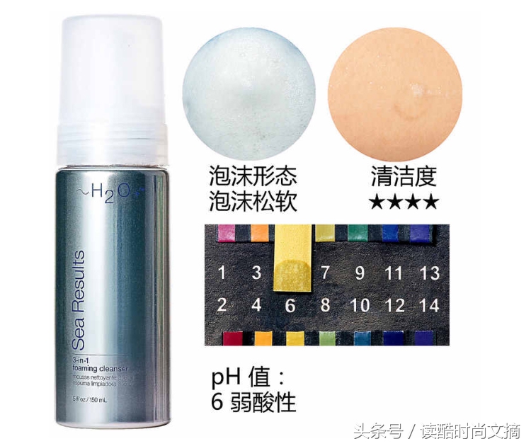 洁面丝怎么用,解说洁面乳和洗面奶的区别,洁面丝