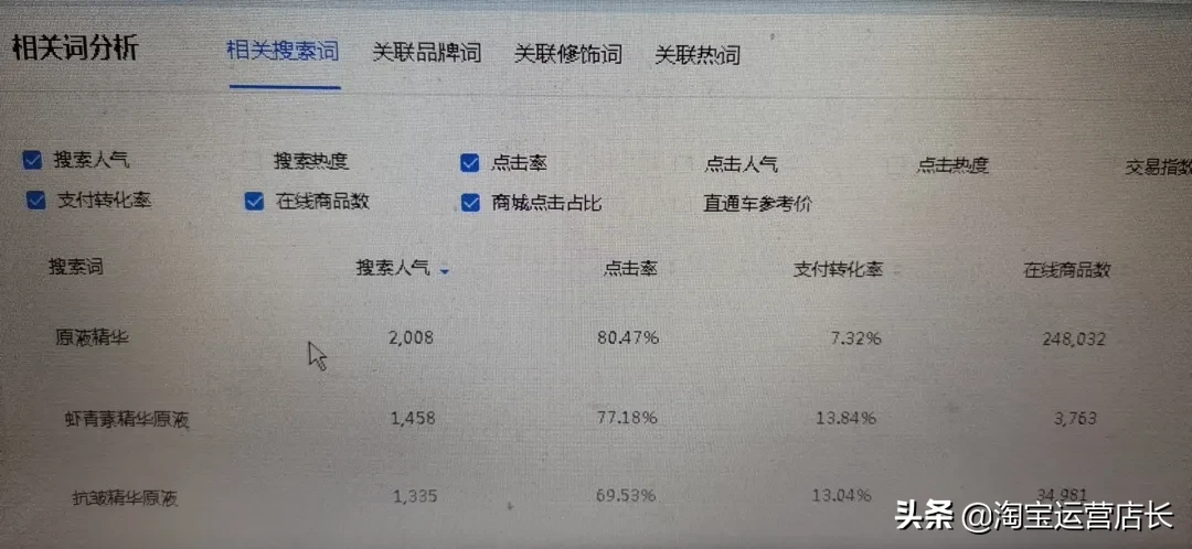 0基础学习淘宝难吗？一个人运营淘宝店铺需要多少技能？（干货）