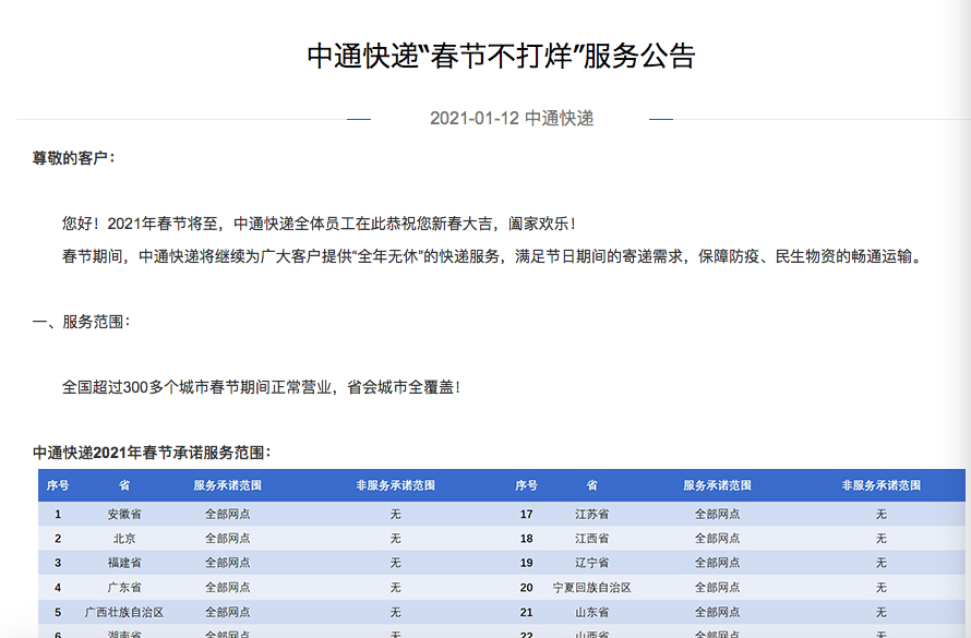 中通快递几点下班不收件,快递代收点一般几点开门,中通快递几点下班