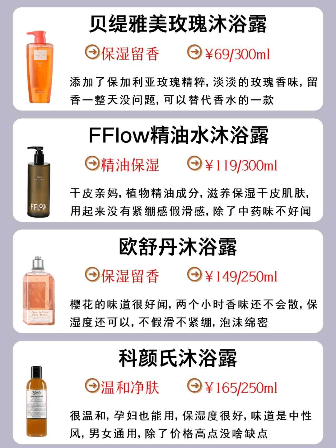 什么牌子的沐浴露好用,中国十大好用沐浴露排名,什么牌子的沐浴露好