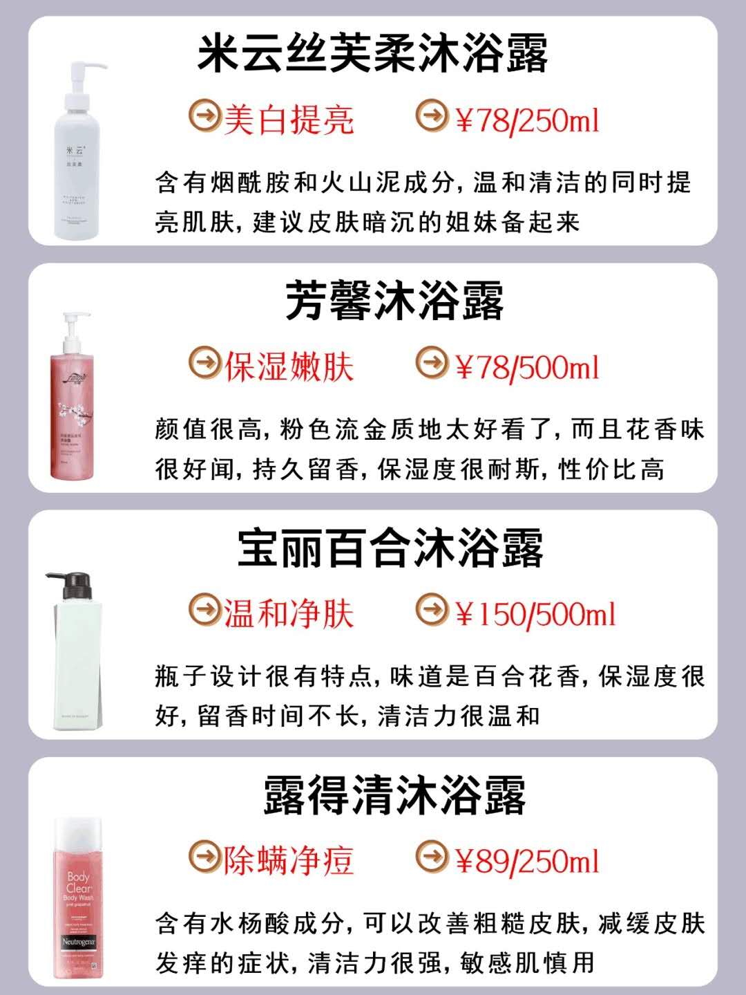 什么牌子的沐浴露好用,中国十大好用沐浴露排名,什么牌子的沐浴露好