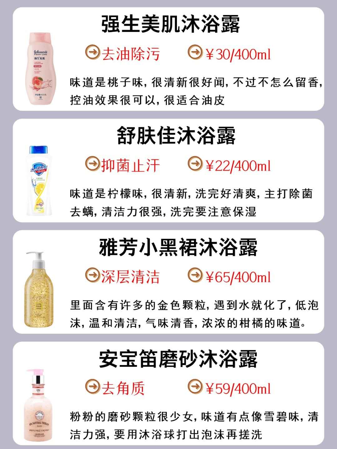 什么牌子的沐浴露好用,中国十大好用沐浴露排名,什么牌子的沐浴露好