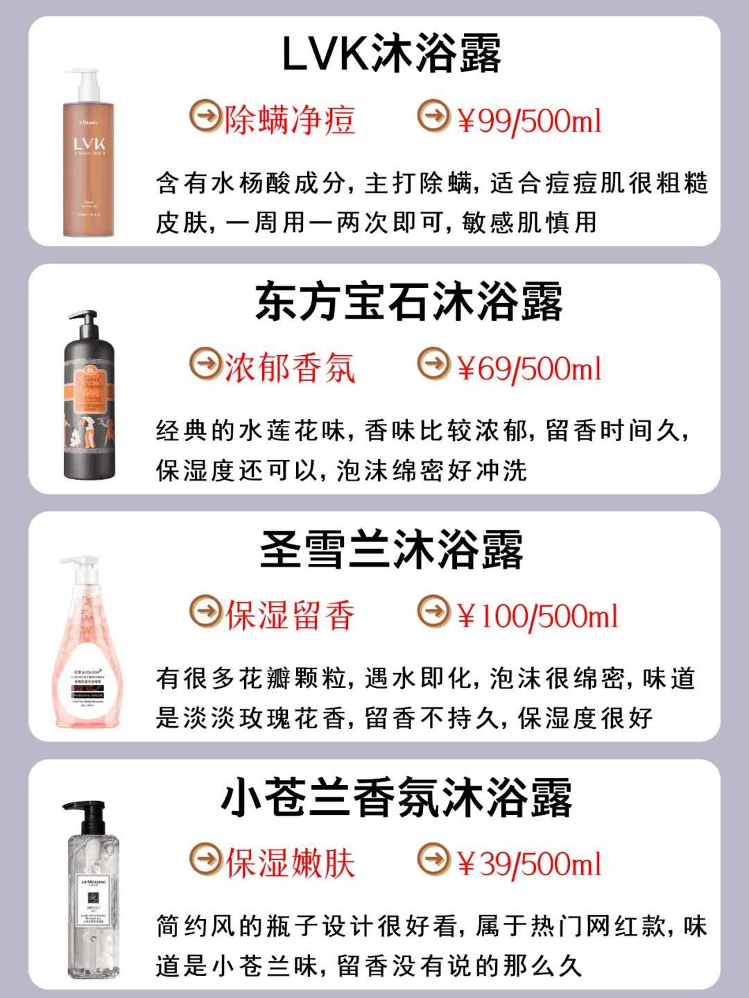 什么牌子的沐浴露好用,中国十大好用沐浴露排名,什么牌子的沐浴露好