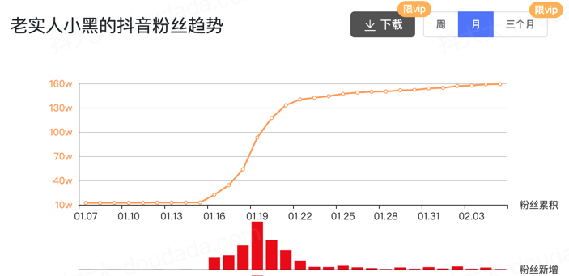 女人一个人在家里干什么能挣钱啊,十个在家最挣钱的工作介绍,在家里干什么能挣钱啊