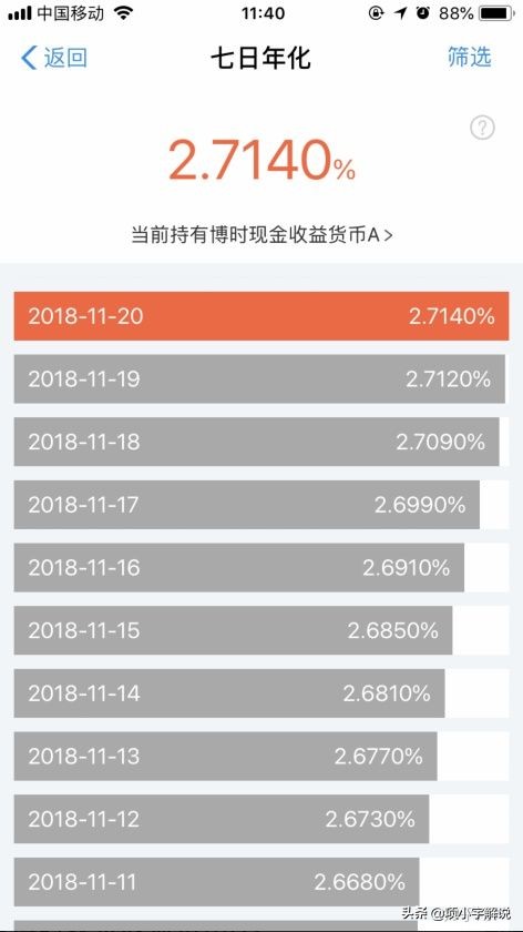 余额宝100万元一天收益多少钱,余额宝吃利息安逸不,余额宝100万元一天收益多少