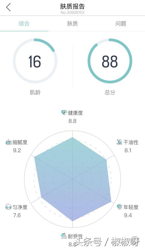 ilcsi面膜价格怎么样,匈牙利ilcsi面膜真假鉴别,ilcsi面膜价格