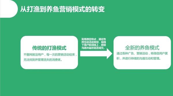 代运营托管哪家好,淘宝托管代运营真的靠谱吗,代运营托管
