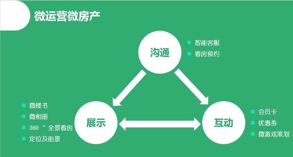 代运营托管哪家好,淘宝托管代运营真的靠谱吗,代运营托管