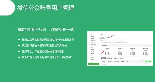 代运营托管哪家好,淘宝托管代运营真的靠谱吗,代运营托管