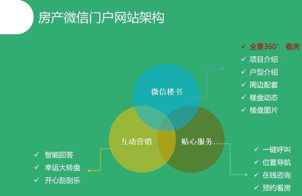代运营托管哪家好,淘宝托管代运营真的靠谱吗,代运营托管