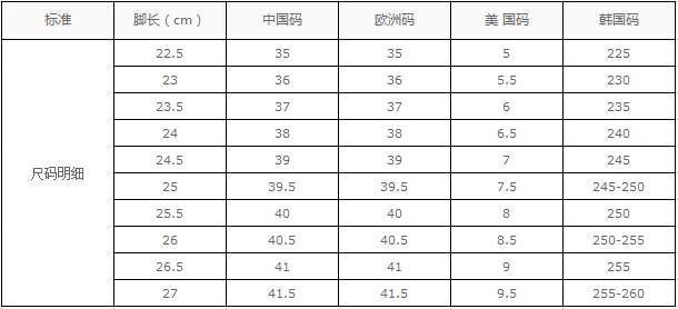 中国女人鞋尺码对照表,鞋码怎么测量才标准,鞋尺码对照表