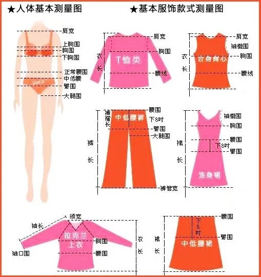 裤子85厘米腰围是多少尺寸,专业服装尺码对照表,85厘米腰围是多少尺