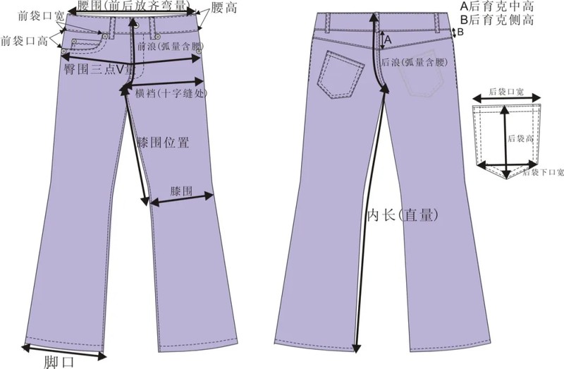裤子85厘米腰围是多少尺寸,专业服装尺码对照表,85厘米腰围是多少尺