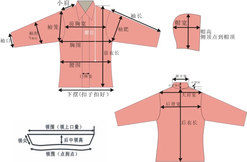 裤子85厘米腰围是多少尺寸,专业服装尺码对照表,85厘米腰围是多少尺