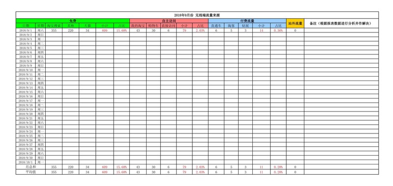 店铺统计报表怎么做,新店铺统计功能指南,店铺统计