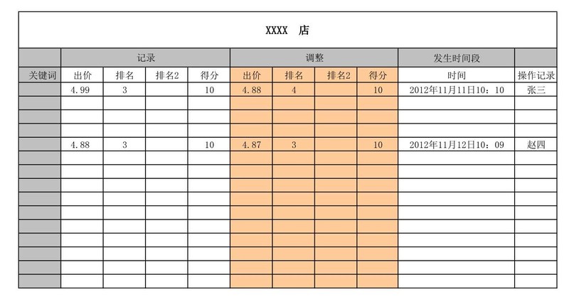 店铺统计报表怎么做,新店铺统计功能指南,店铺统计