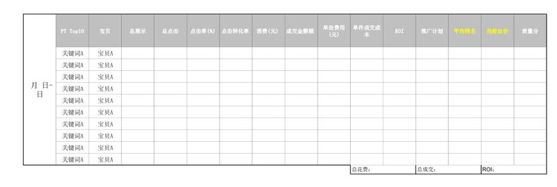 店铺统计报表怎么做,新店铺统计功能指南,店铺统计