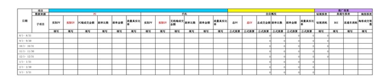 店铺统计报表怎么做,新店铺统计功能指南,店铺统计