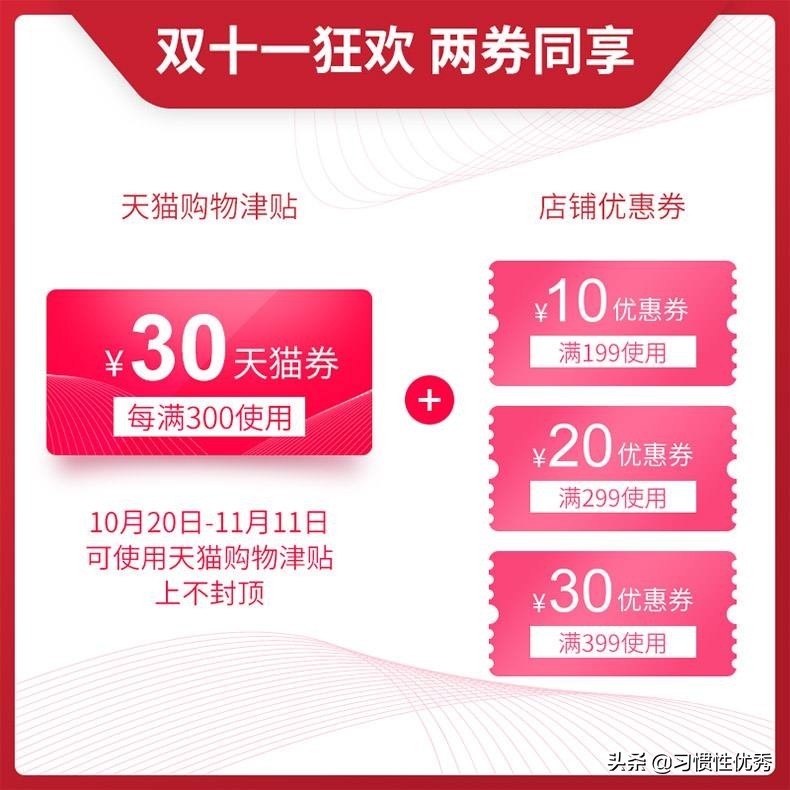 购物津贴什么意思,全面解析购物津贴,购物津贴