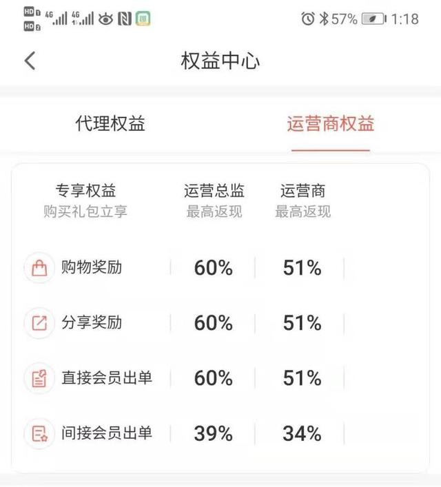 淘折扣返现是真的假的,带你了解其中内幕,淘折扣