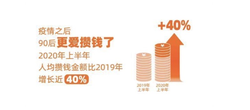支付宝花呗多久上征信,花呗逾期新规定,花呗多久上征信
