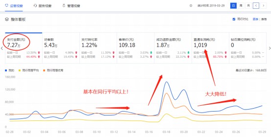 淘宝怎么引流怎么推广自己的产品,淘宝宝贝具体引流方案,推广自己的产品