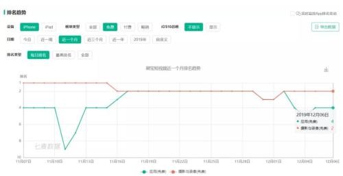 刷宝咋赚钱怎样到微信,刷宝使用方法介绍,刷宝咋赚钱