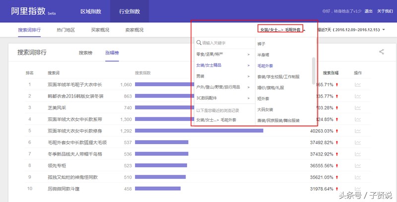 淘宝指数和阿里指数区别,阿里指数优势解析,淘宝指数