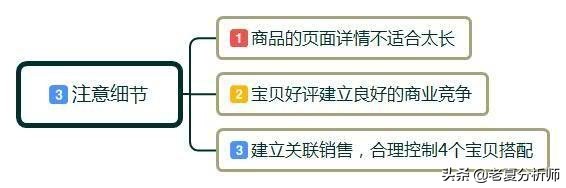 淘宝产品详情页怎么做,淘宝详情页制作步骤,淘宝详情页设计