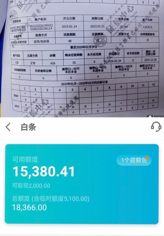 京东激活白条是什么意思有风险吗,京东白条利弊分析,京东激活白条是什么意思