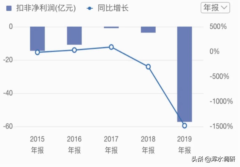 京东vs苏宁易购,两者实力对比分析,京东vs苏宁