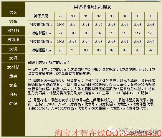 男士裤子尺码表,男装标准尺寸对照表,男士裤子尺码表