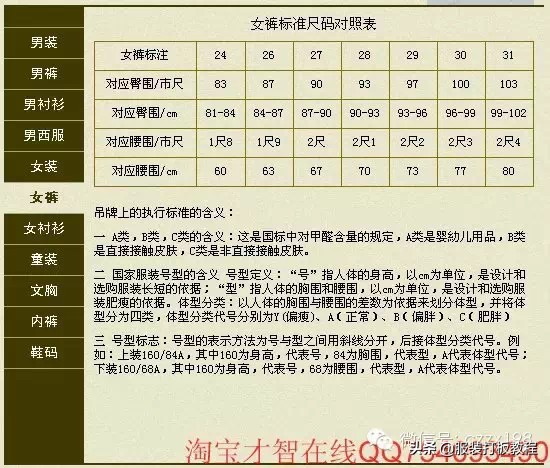 男士裤子尺码表,男装标准尺寸对照表,男士裤子尺码表