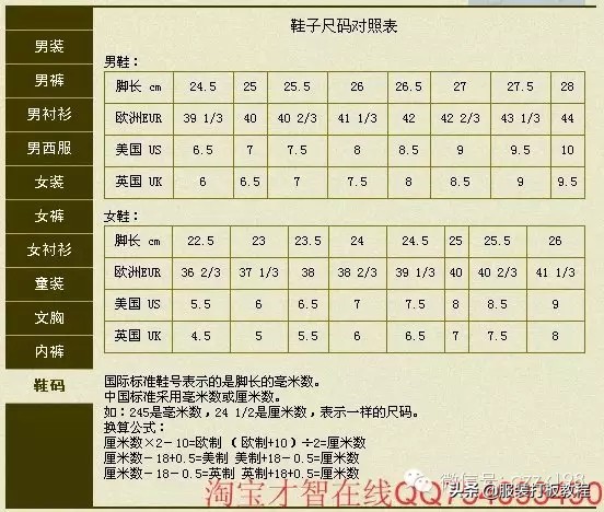 男士裤子尺码表,男装标准尺寸对照表,男士裤子尺码表