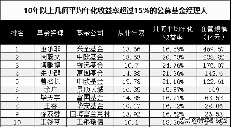 支付宝里的基金靠谱吗,支付宝基金风险解读,支付宝里的基金靠谱吗