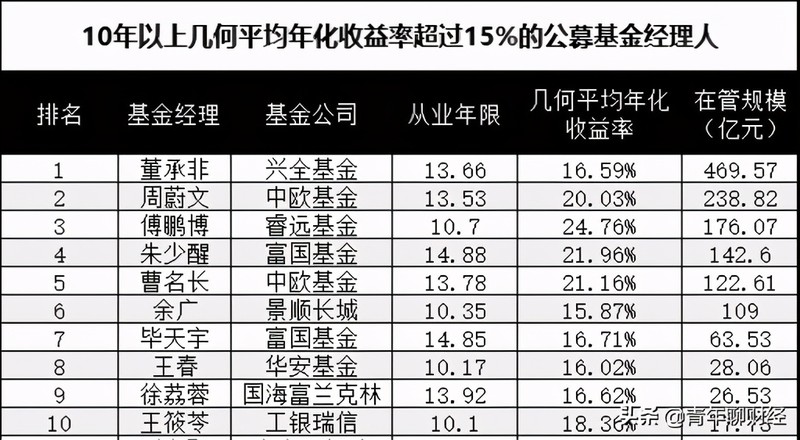 支付宝里的基金靠谱吗,支付宝基金风险解读,支付宝里的基金靠谱吗