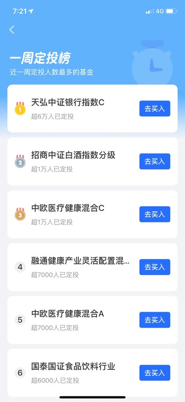 现在定投基金哪个好,排名前十的定投基金, 定投基金哪个好