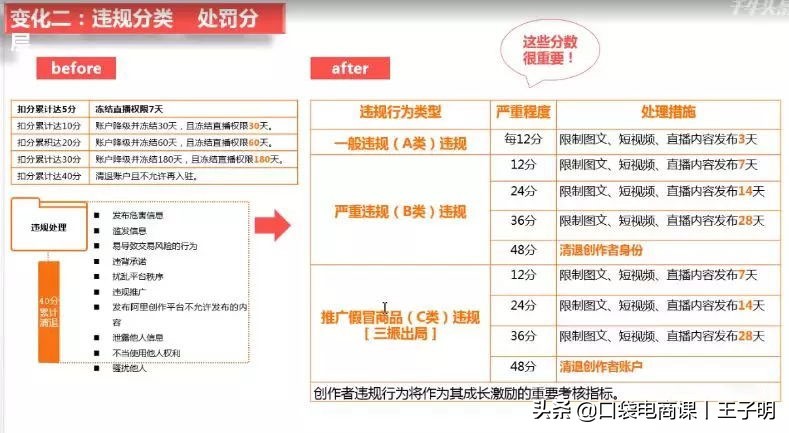 淘宝新政策真的假的,淘宝新规解读,淘宝新政