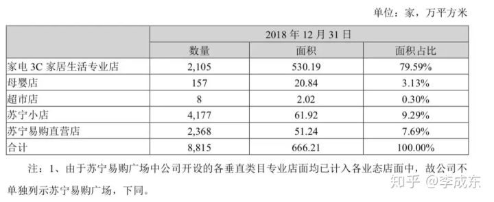 苏宁易购和京东哪个更靠谱,两者实力对比分析,苏宁易购和京东哪个更靠谱