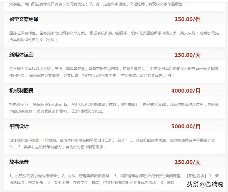 美工兼职平台有哪些,正规靠谱的兼职平台,美工兼职平台