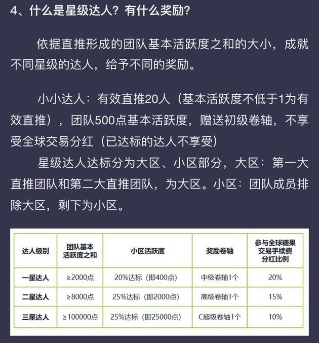 趣步糖果多少钱一颗现在,趣步app糖果挣钱靠谱吗,趣步糖果多少钱一颗